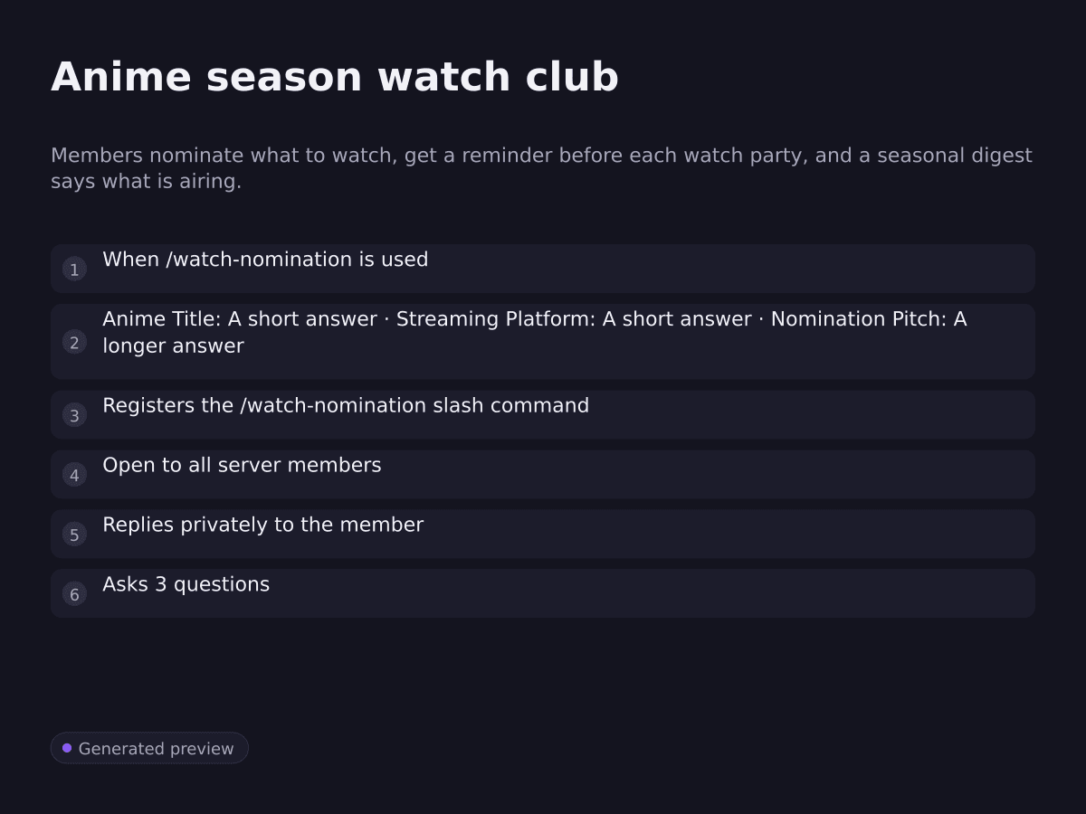 Anime season watch club. Members nominate what to watch, get a reminder before each watch party, and a seasonal digest says what is airing.. When /watch-nomination is used