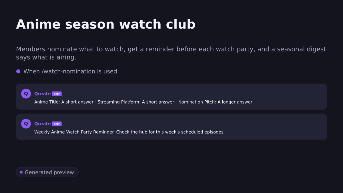 Anime season watch club. Members nominate what to watch, get a reminder before each watch party, and a seasonal digest says what is airing.. When /watch-nomination is used