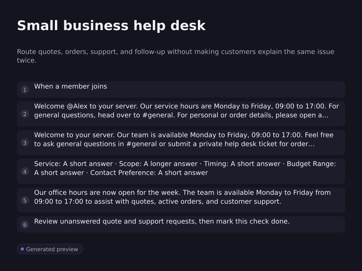 Small business help desk. Route quotes, orders, support, and follow-up without making customers explain the same issue twice.. When a member joins