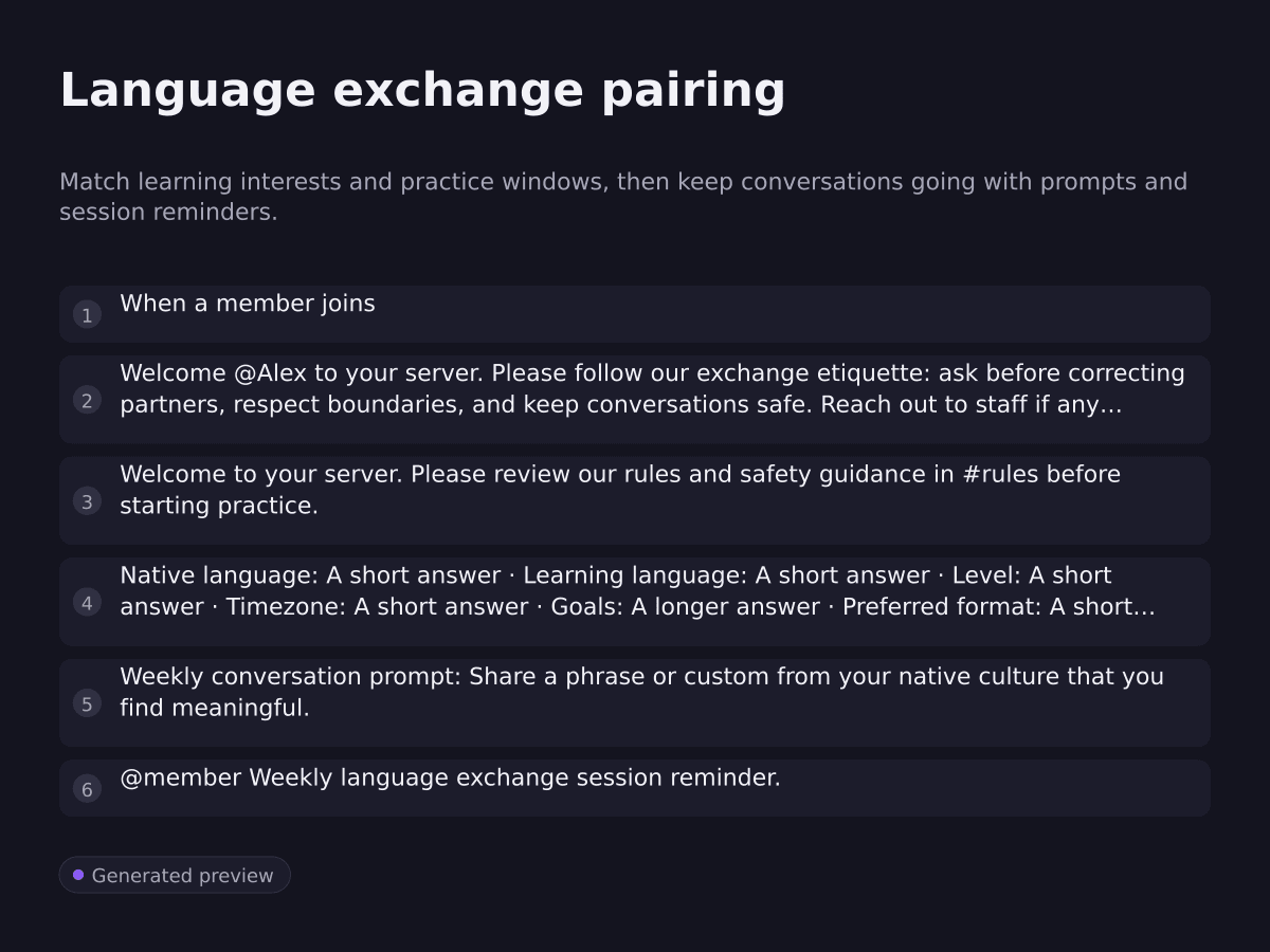 Language exchange pairing. Match learning interests and practice windows, then keep conversations going with prompts and session reminders.. When a member joins