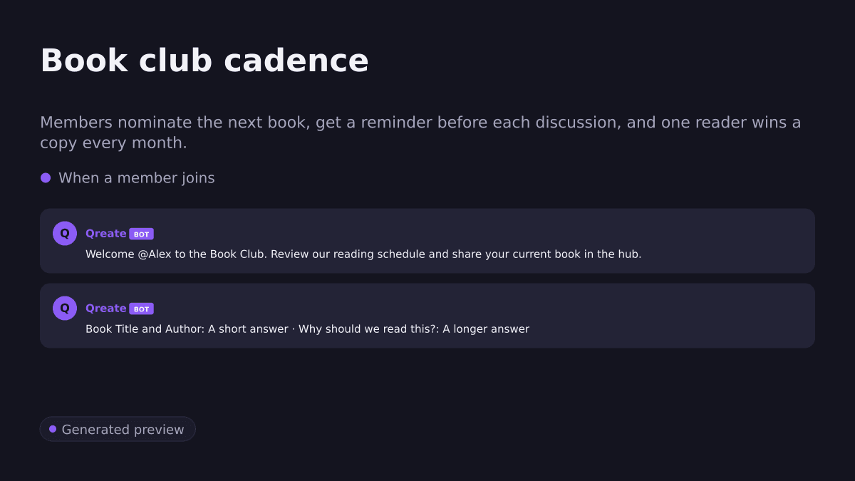 Book club cadence. Members nominate the next book, get a reminder before each discussion, and one reader wins a copy every month.. When a member joins