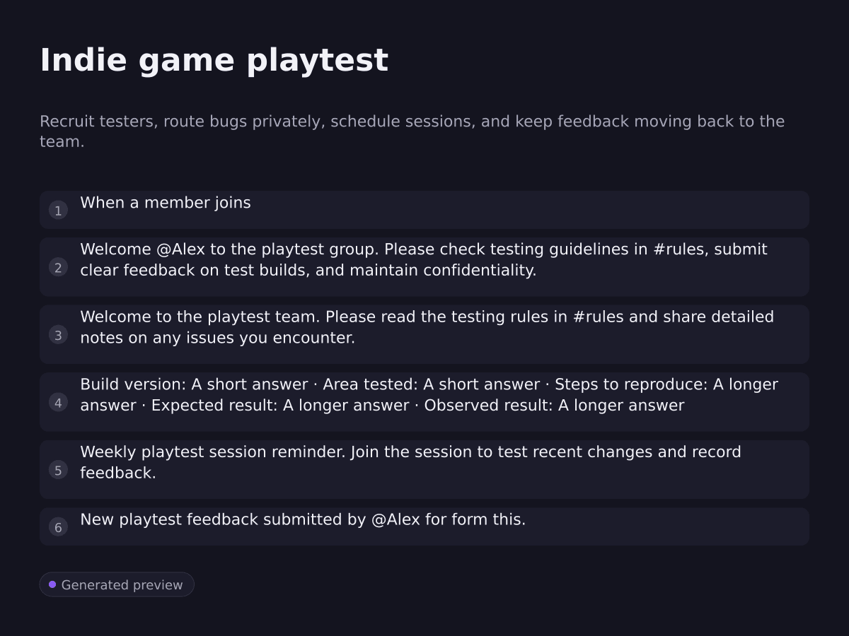 Indie game playtest. Recruit testers, route bugs privately, schedule sessions, and keep feedback moving back to the team.. When a member joins