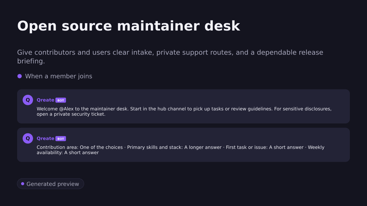 Open source maintainer desk. Give contributors and users clear intake, private support routes, and a dependable release briefing.. When a member joins