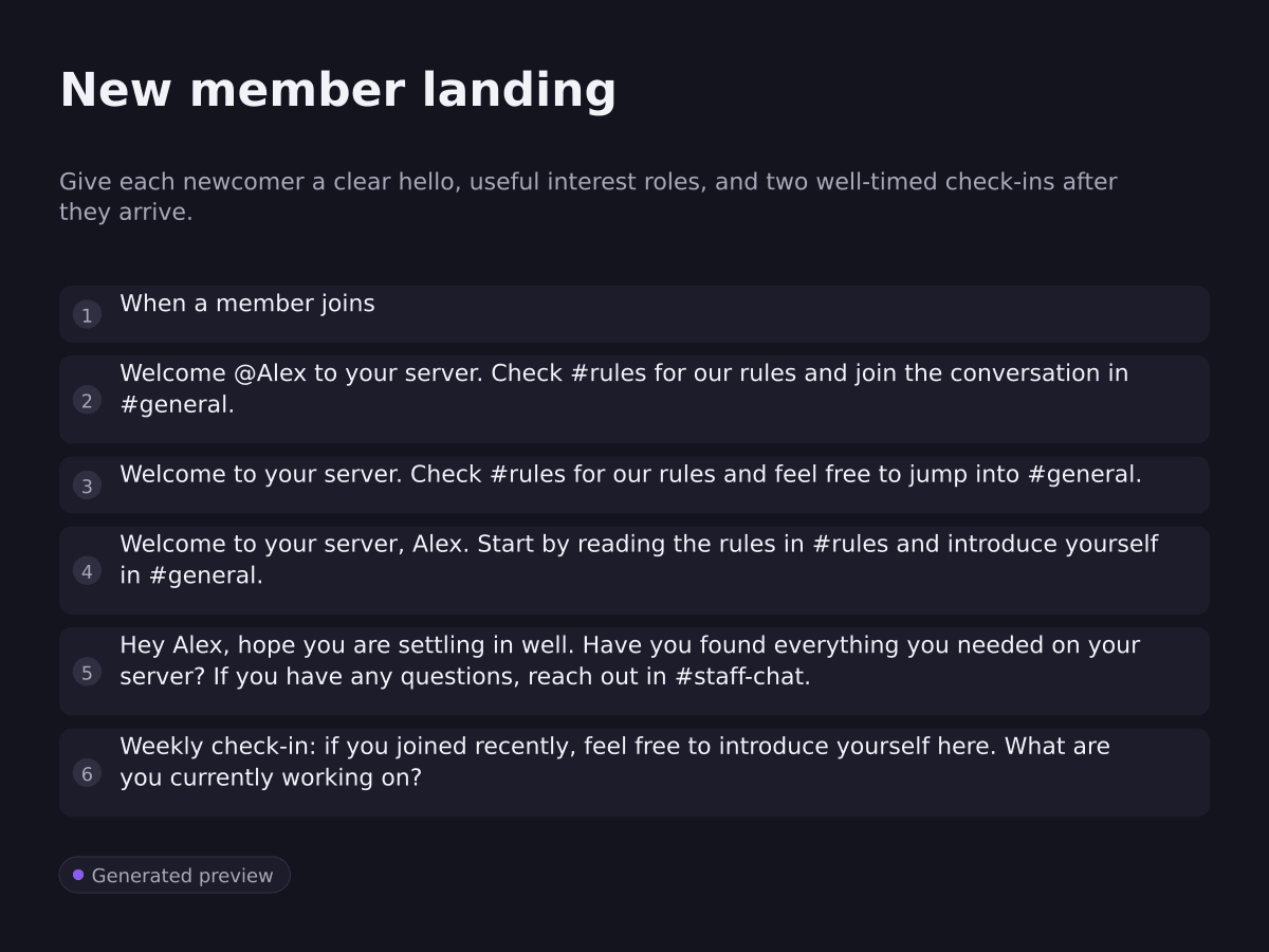 New member landing. Give each newcomer a clear hello, useful interest roles, and two well-timed check-ins after they arrive.. When a member joins