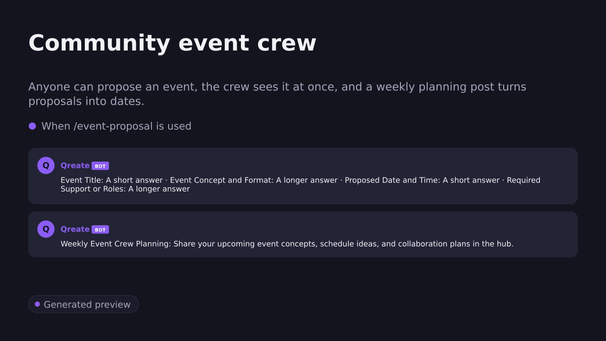 Community event crew. Anyone can propose an event, the crew sees it at once, and a weekly planning post turns proposals into dates.. When /event-proposal is used