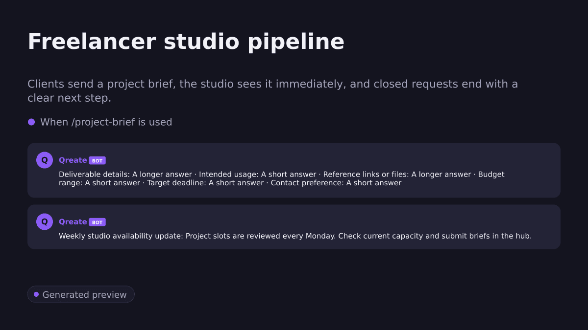 Freelancer studio pipeline. Clients send a project brief, the studio sees it immediately, and closed requests end with a clear next step.. When /project-brief is used